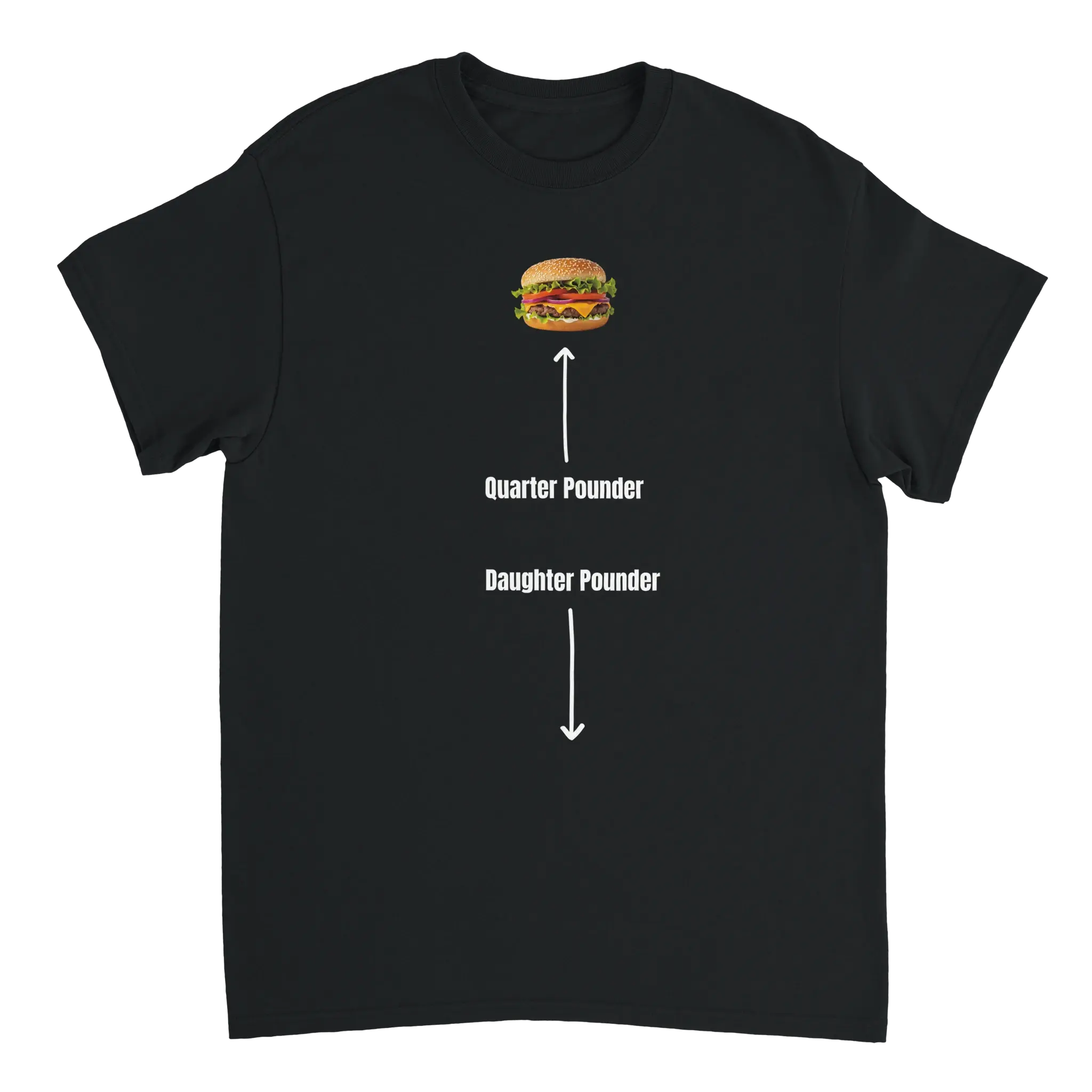 7ef12c6b-c2d7-4c84-911e-6ea18bc0b41f